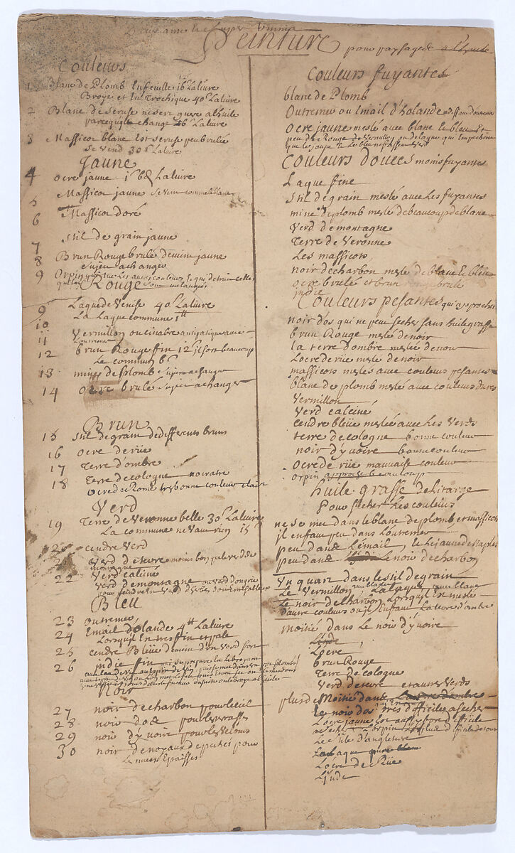 Traitté de la Peinture, Written by Leonardo da Vinci (Italian, Vinci 1452–1519 Amboise), Printed book