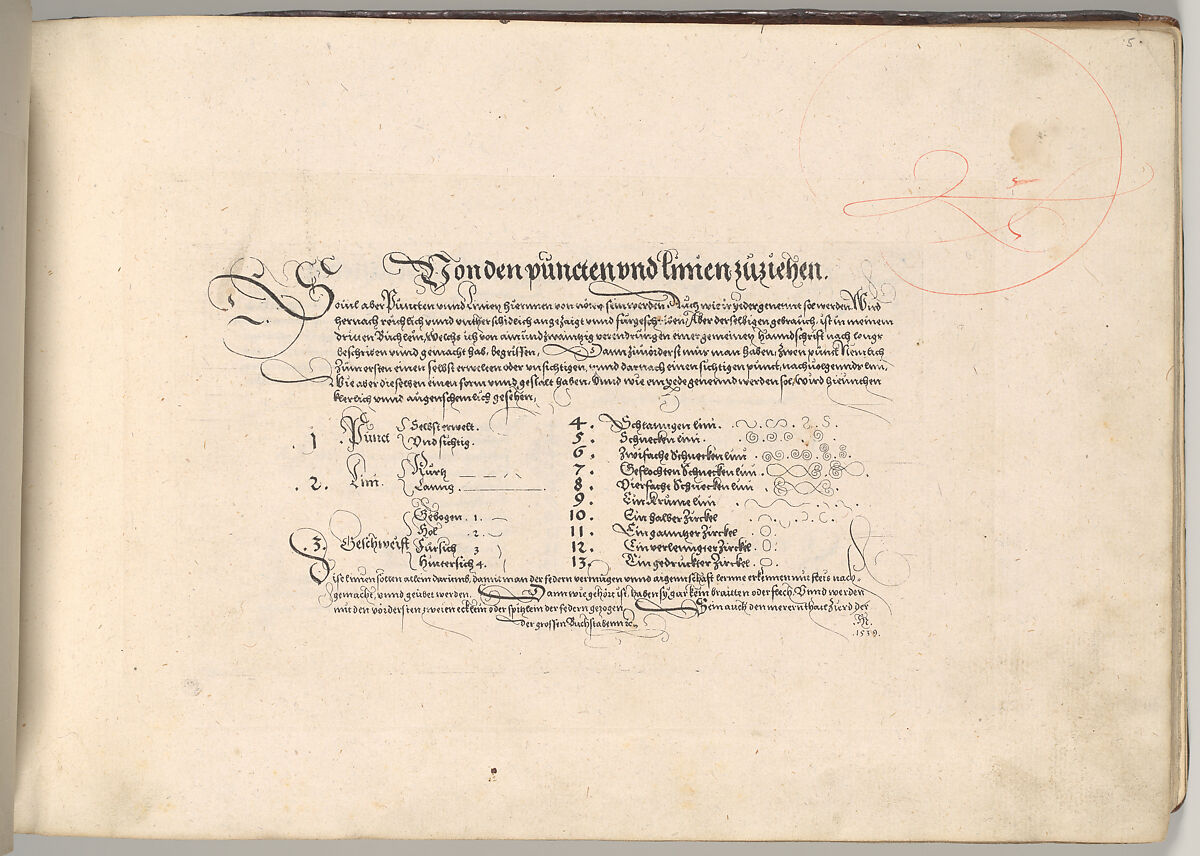 Writing Book (Eine Gute Ordnung und kurtze unterucht' [sic]), Johann Neudörffer the Elder (German, Nuremberg 1497–1563 Nuremberg), plates: etching, some hand colored, manuscript