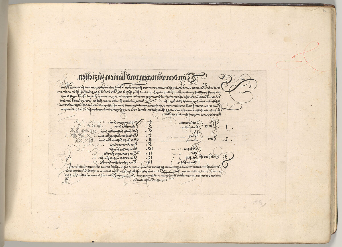 Writing Book (Eine Gute Ordnung und kurtze unterucht' [sic]), Johann Neudörffer the Elder (German, Nuremberg 1497–1563 Nuremberg), plates: etching, some hand colored, manuscript