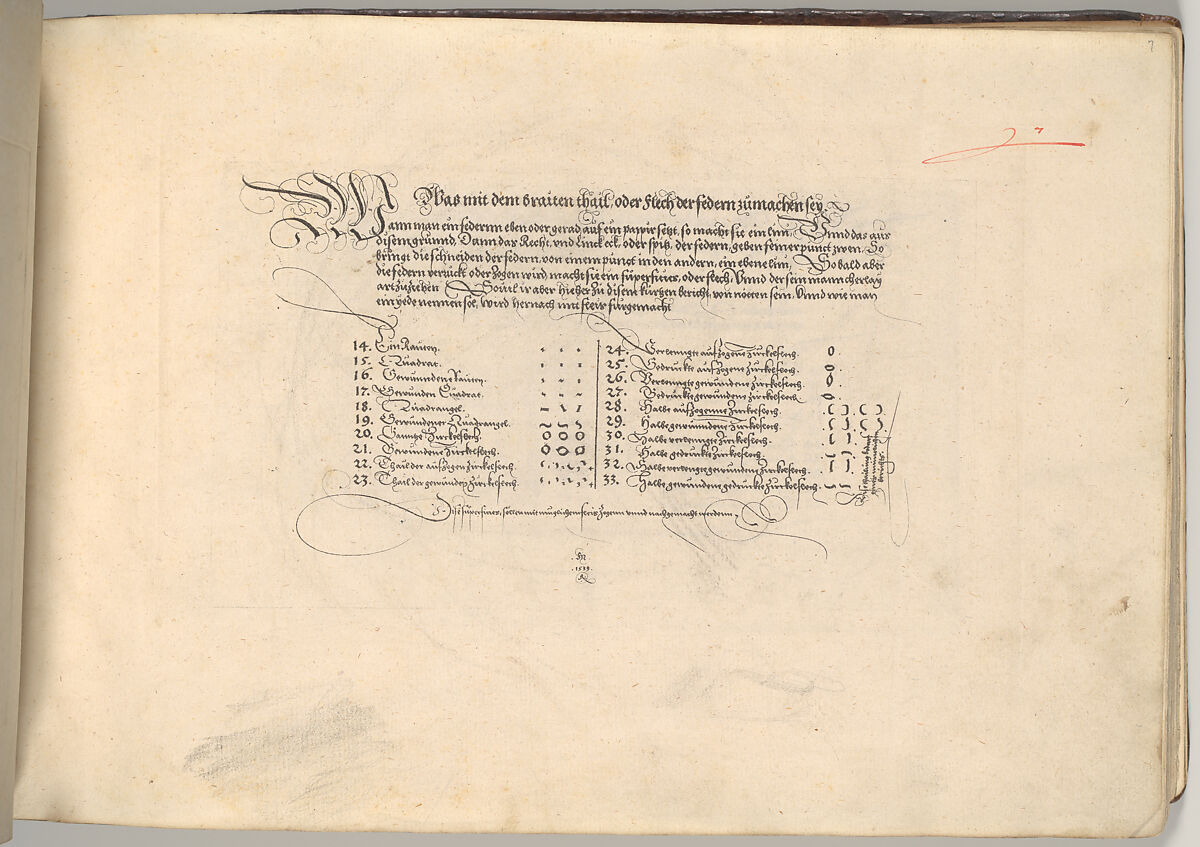 Writing Book (Eine Gute Ordnung und kurtze unterucht' [sic]), Johann Neudörffer the Elder (German, Nuremberg 1497–1563 Nuremberg), plates: etching, some hand colored, manuscript