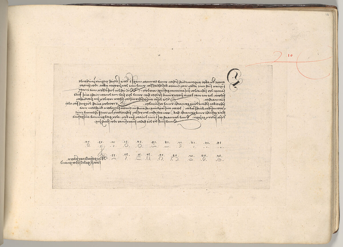 Writing Book (Eine Gute Ordnung und kurtze unterucht' [sic]), Johann Neudörffer the Elder (German, Nuremberg 1497–1563 Nuremberg), plates: etching, some hand colored, manuscript