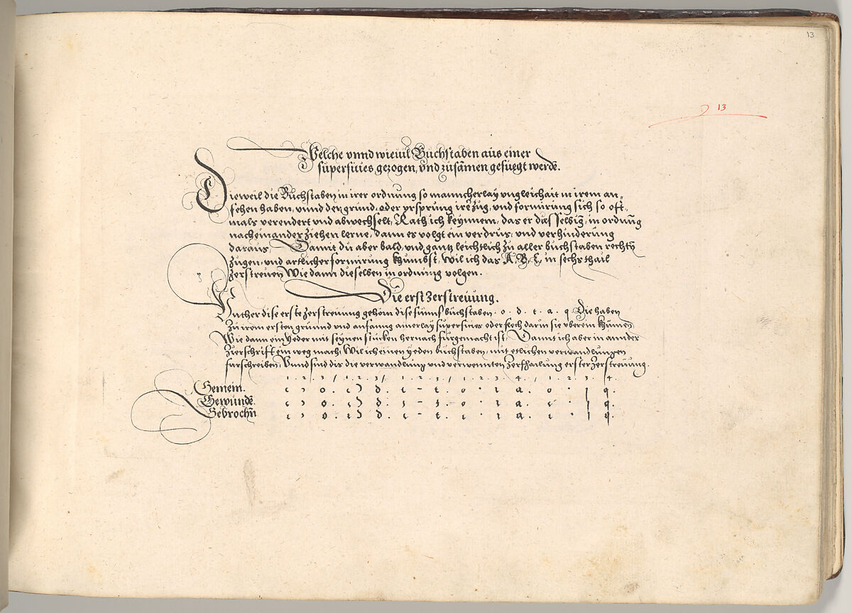 Writing Book (Eine Gute Ordnung und kurtze unterucht' [sic]), Johann Neudörffer the Elder (German, Nuremberg 1497–1563 Nuremberg), plates: etching, some hand colored, manuscript