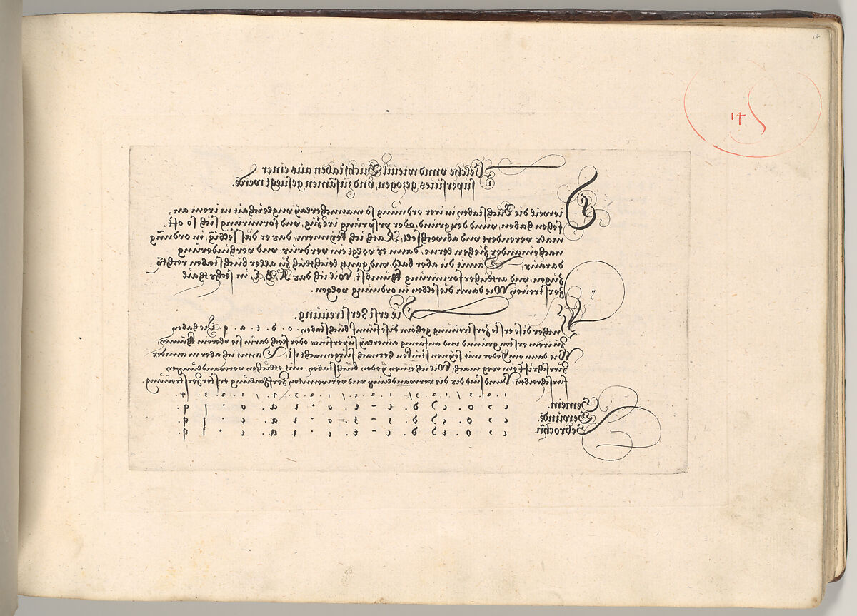 Writing Book (Eine Gute Ordnung und kurtze unterucht' [sic]), Johann Neudörffer the Elder (German, Nuremberg 1497–1563 Nuremberg), plates: etching, some hand colored, manuscript