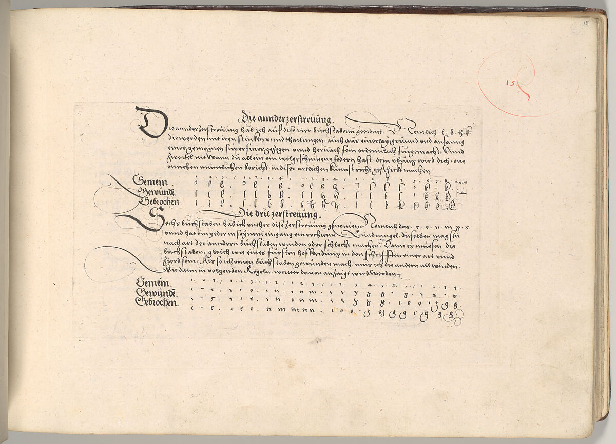 Writing Book (Eine Gute Ordnung und kurtze unterucht' [sic]), Johann Neudörffer the Elder (German, Nuremberg 1497–1563 Nuremberg), plates: etching, some hand colored, manuscript