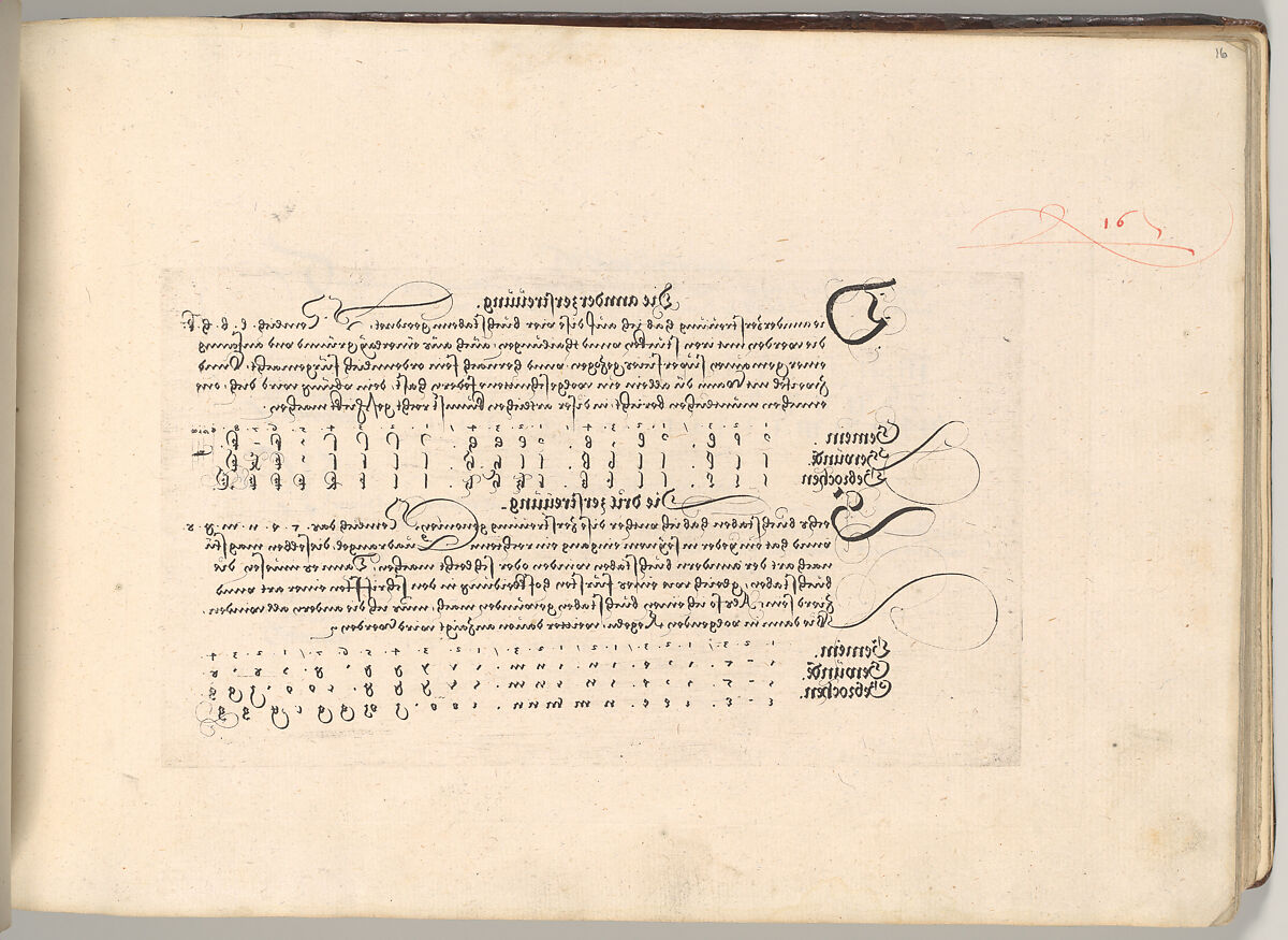 Writing Book (Eine Gute Ordnung und kurtze unterucht' [sic]), Johann Neudörffer the Elder (German, Nuremberg 1497–1563 Nuremberg), plates: etching, some hand colored, manuscript
