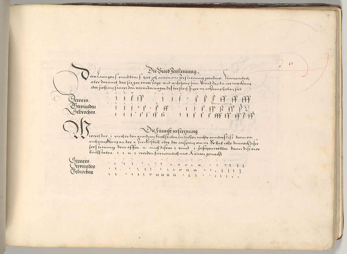 Writing Book (Eine Gute Ordnung und kurtze unterucht' [sic]), Johann Neudörffer the Elder (German, Nuremberg 1497–1563 Nuremberg), plates: etching, some hand colored, manuscript