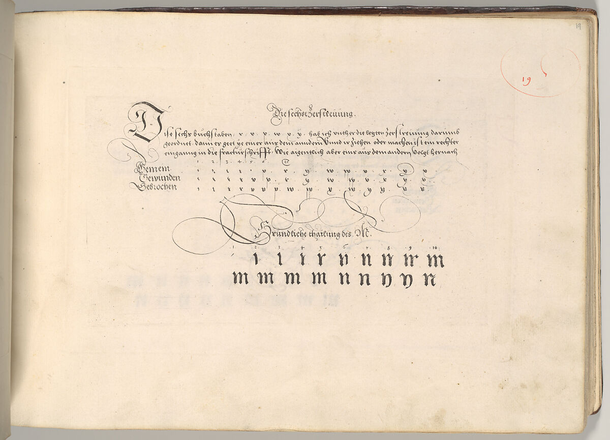 Writing Book (Eine Gute Ordnung und kurtze unterucht' [sic]), Johann Neudörffer the Elder (German, Nuremberg 1497–1563 Nuremberg), plates: etching, some hand colored, manuscript