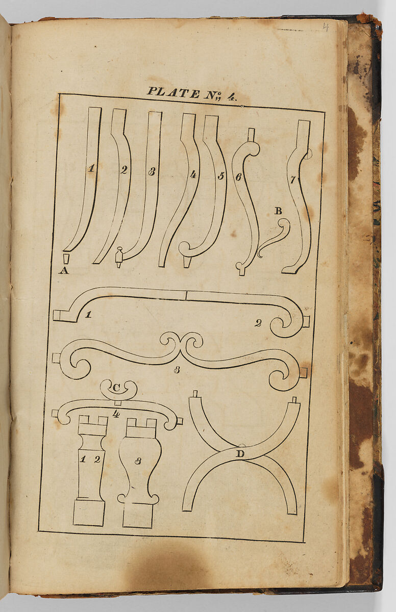 The New York Book of Prices for Manufacturing Cabinet and Chair Work, New-York Society of Cabinet Makers, Illustrations: engravings
