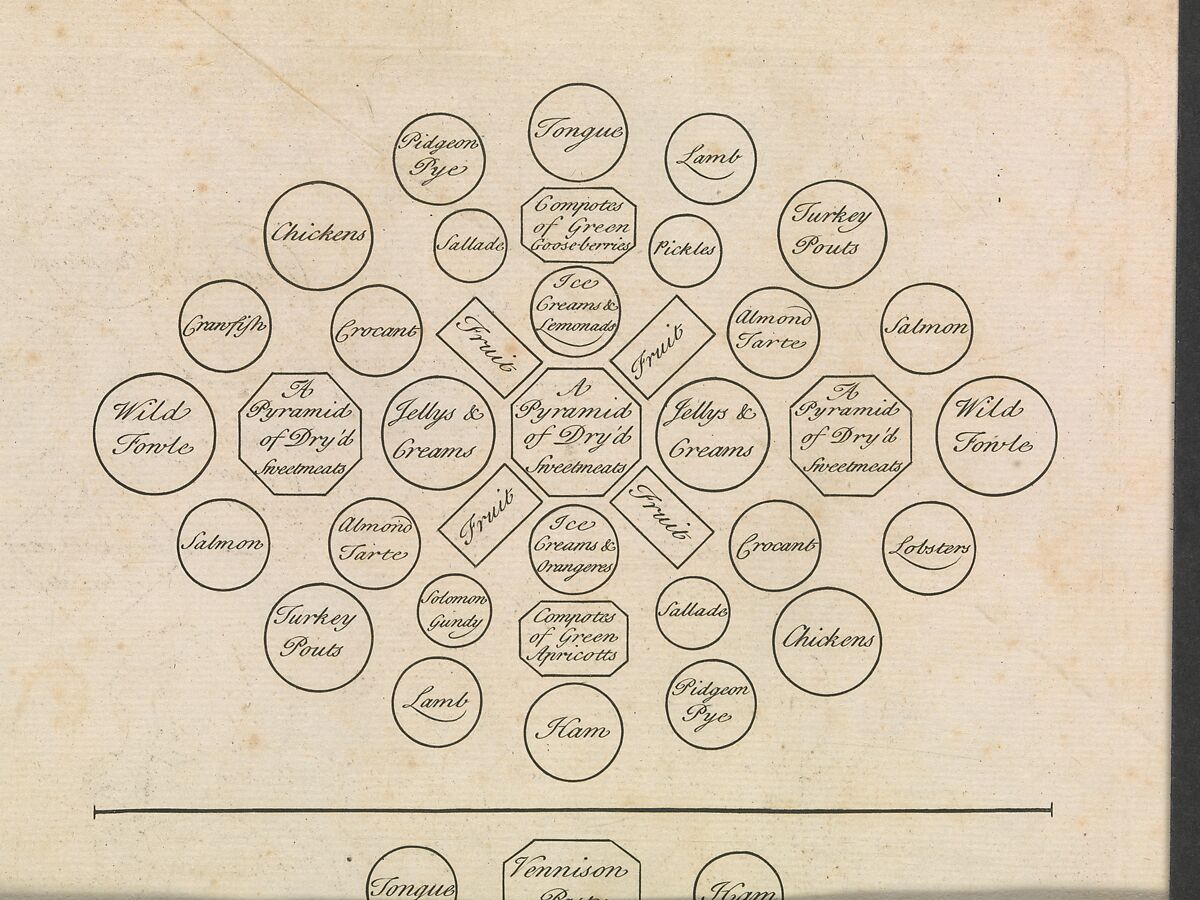 The procession and Ceremonies...Installation of the Knights Companions of ...Order of the Bath .  with Arms, Names, Titles..., John Pine (British, London 1690–1756 London), Illustrations: etching and engraving 