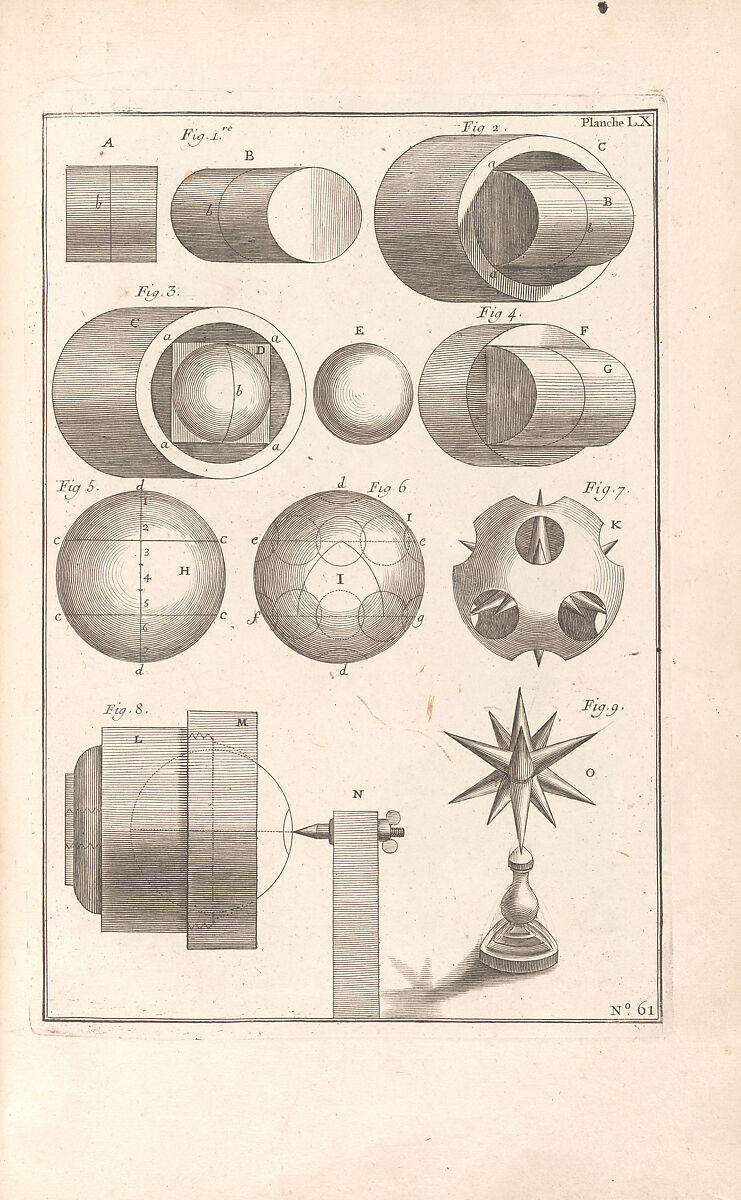 L'Art de Tourner, ou de faire en perfection toutes sortes d'ouvrages au tour, Written by Charles Plumier, Engraving