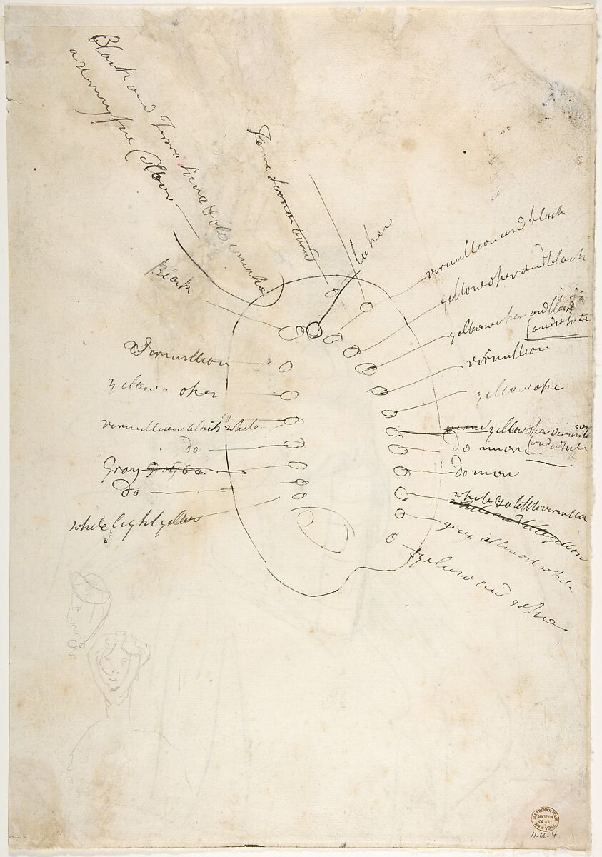 Lady Holding a Book (recto); Plan of Placing Colors on a Palette (verso), George Romney (British, Beckside, Lancashire 1734–1802 Kendal, Cumbria), Recto: graphite
Recto: pen and ink