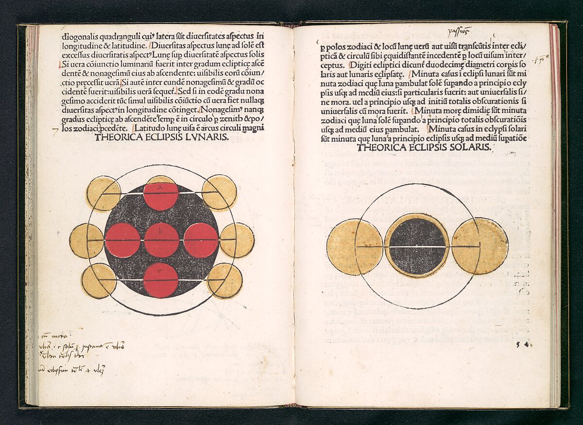 Sphaera Mundi, Johannes de Sacrobosco (John Holybush) (British (?), active Paris ca. 1220–ca. 1256), Printed book with woodcut illustrations printed or colored with stencils in one, two, and three colors. Many marginal notes and sketches in brown ink. 