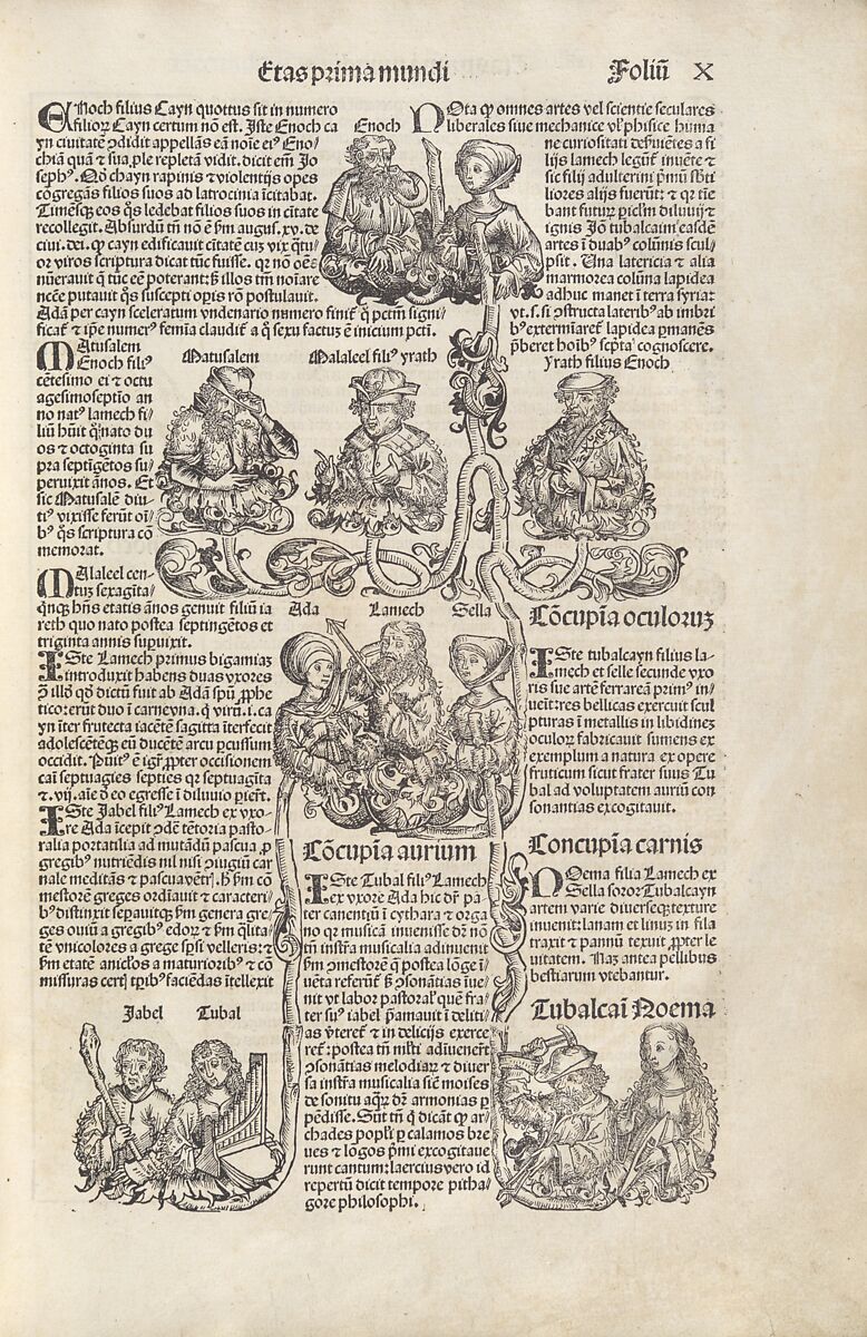 (Liber chronicarum) Registrum huius operis libri cronicarum cum figuris et ymagibus ab inicio mundi, Written by Hartmann Schedel (German, Nuremberg 1440–1514 Nuremberg), Letterpress with woodcut illustrations