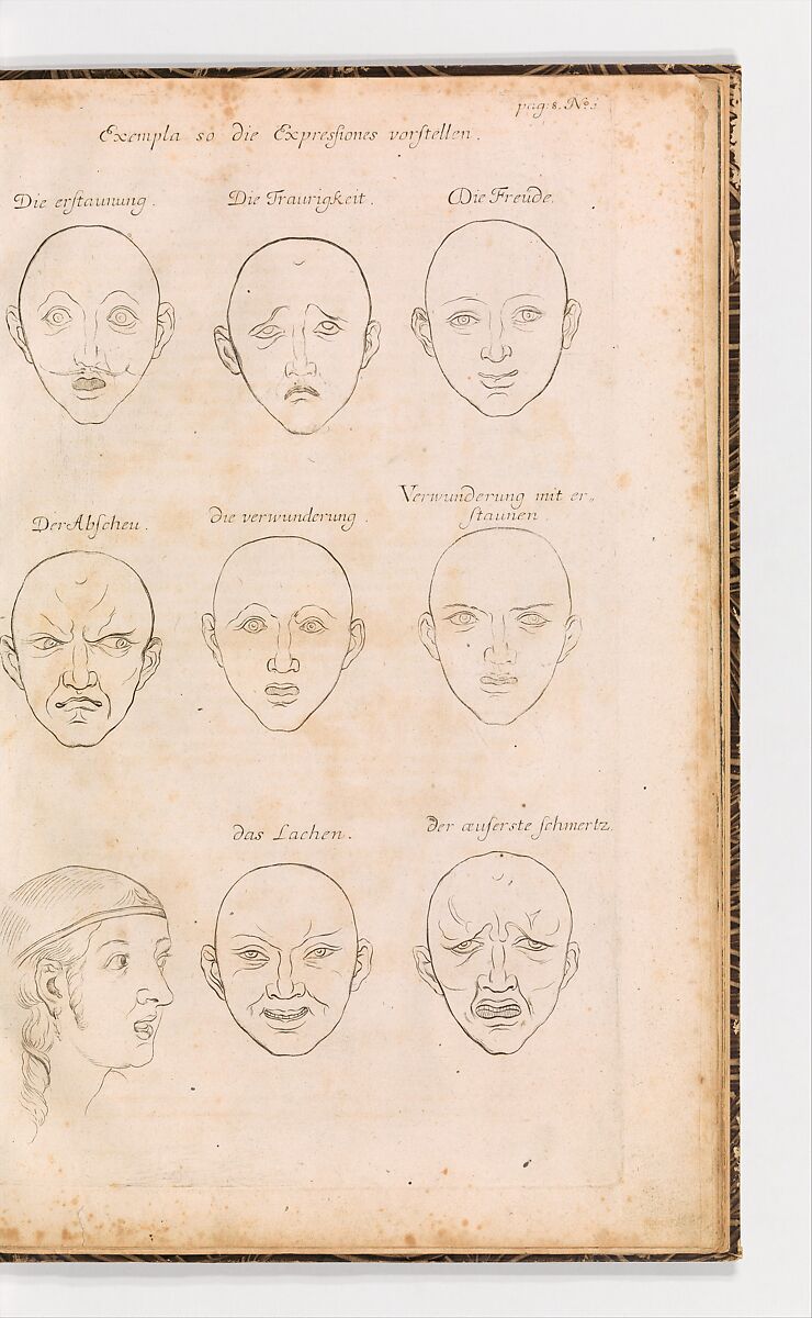 Anmerckungen Der Fürtrefflichsten Mahler unserer zeit über die Zeichen-und Mahlerey-Kunst zusammen getragen, Und in Sechs Tablellen, von der Delineation, Proportion, Expression, Leicht und Schatten Ordonanz..., Henri Testelin (French, Paris 1616–1695 The Hague), Illustrations: engraving 