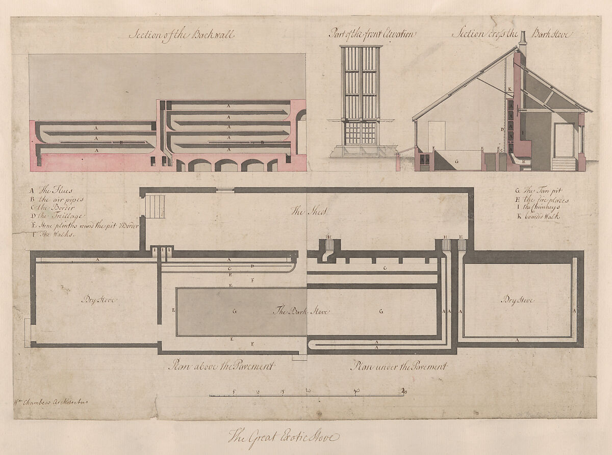 The Great Exotic Stove at Kew, Sir William Chambers (British (born Sweden), Göteborg 1723–1796 London), Pen and ink, brush and wash, watercolor 