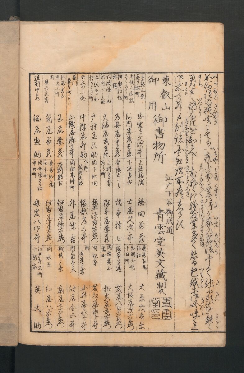 Itchō Picture Album (Itchō gafu)  一蝶画譜, Hanabusa Itchō 英一蝶 (Japanese, 1652–1724), Set of three woodblock printed books; ink on paper, Japan