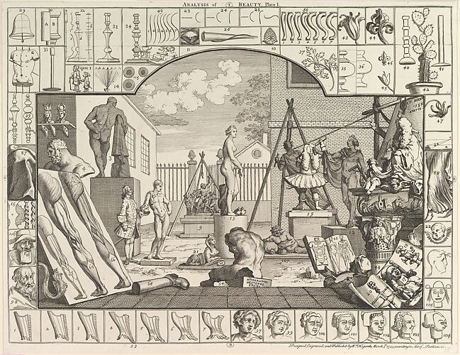 The Analysis of Beauty, Plate 1
