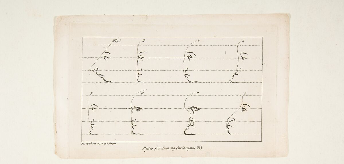 Rules for Drawing Caricaturas with an Essay on Comic Painting, Francis Grose (British, London 1731–1791 Dublin), Illustrations: etching 