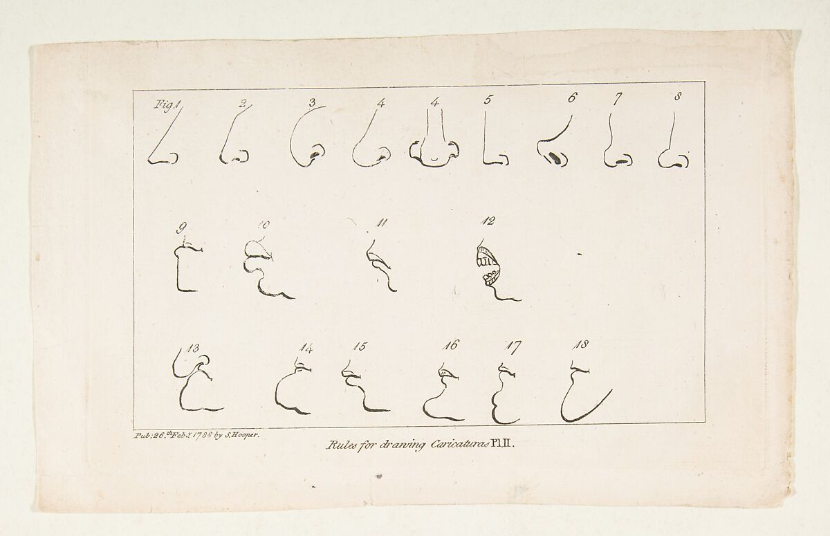 Rules for Drawing Caricaturas with an Essay on Comic Painting, Francis Grose (British, London 1731–1791 Dublin), Illustrations: etching