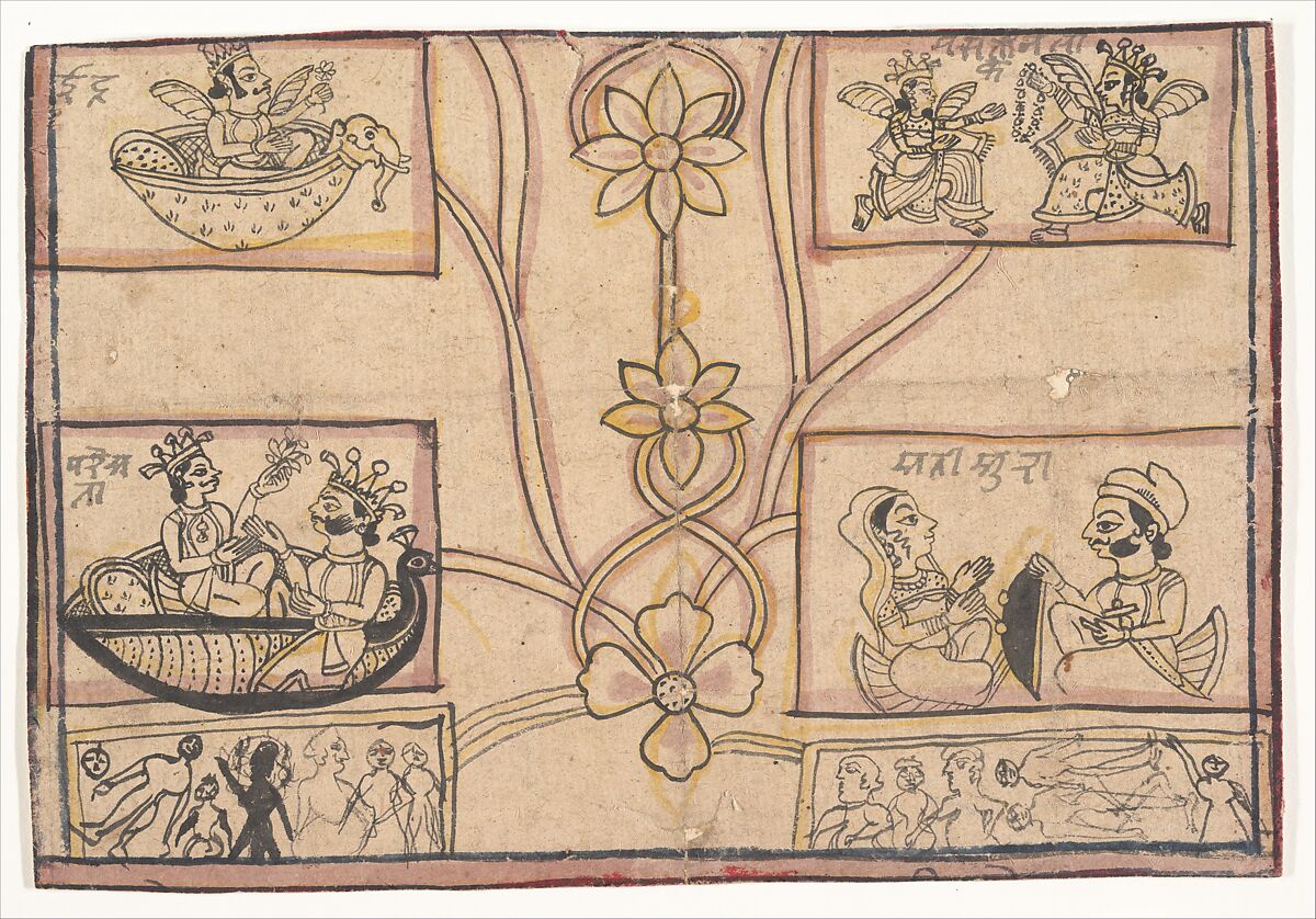 Horoscope with Floral Drawings, Ink and opaque watercolor on paper, India (Madhya Pradesh, Gwalior or Indore) 