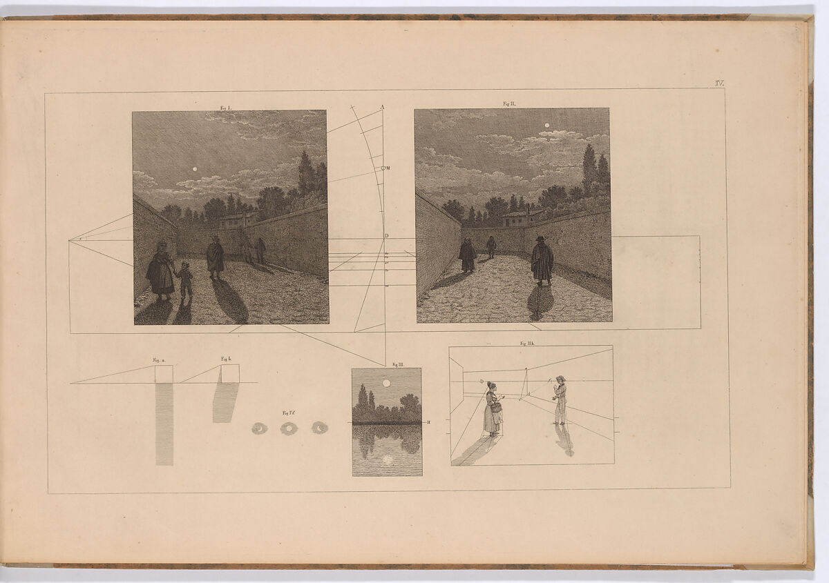 Linear Perspective, Applied to the Art of Painting: A Collection of Studies in Perspective, Christoffer Wilhelm Eckersberg (Danish, Blåkrog 1783–1853 Copenhagen), Eleven etched plates
