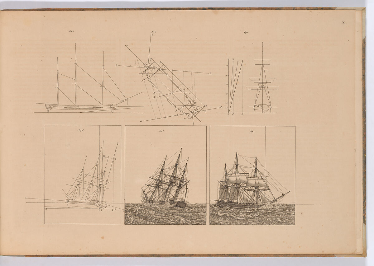 Linear Perspective, Applied to the Art of Painting: A Collection of Studies in Perspective, Christoffer Wilhelm Eckersberg (Danish, Blåkrog 1783–1853 Copenhagen), Eleven etched plates