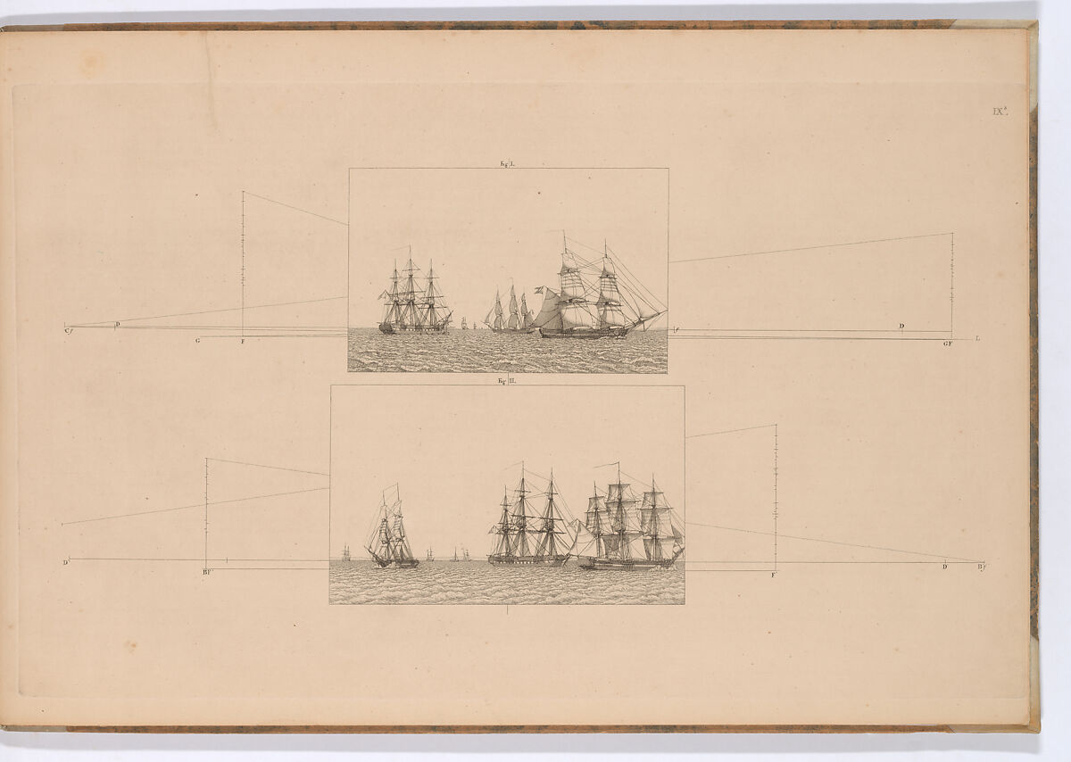 Linear Perspective, Applied to the Art of Painting: A Collection of Studies in Perspective, Christoffer Wilhelm Eckersberg (Danish, Blåkrog 1783–1853 Copenhagen), Eleven etched plates