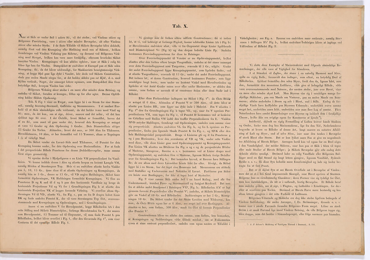 Linear Perspective, Applied to the Art of Painting: A Collection of Studies in Perspective, Christoffer Wilhelm Eckersberg (Danish, Blåkrog 1783–1853 Copenhagen), Eleven etched plates