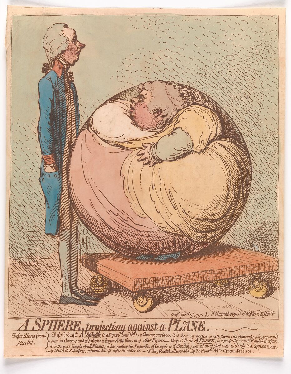 A Sphere, Projecting Against a Plane, James Gillray (British, London 1756–1815 London), Hand-colored etching 