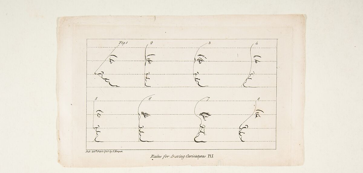 Plate I, from Rules for Drawing Caricaturas, Francis Grose (British, London 1731–1791 Dublin), Etching 