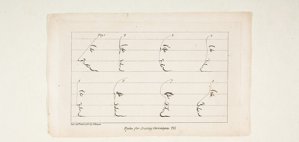 Plate I, from Rules for Drawing Caricaturas