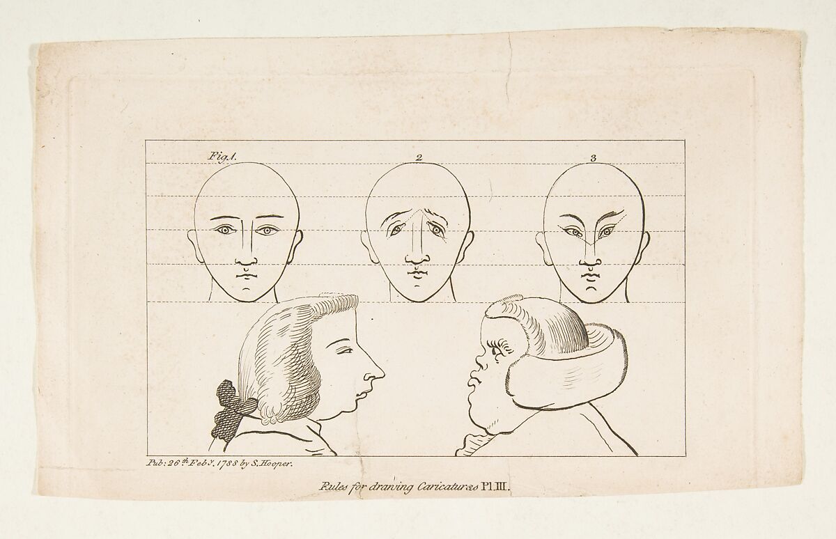 Plate III, from Rules for Drawing Caricaturas, Francis Grose (British, London 1731–1791 Dublin), Etching 