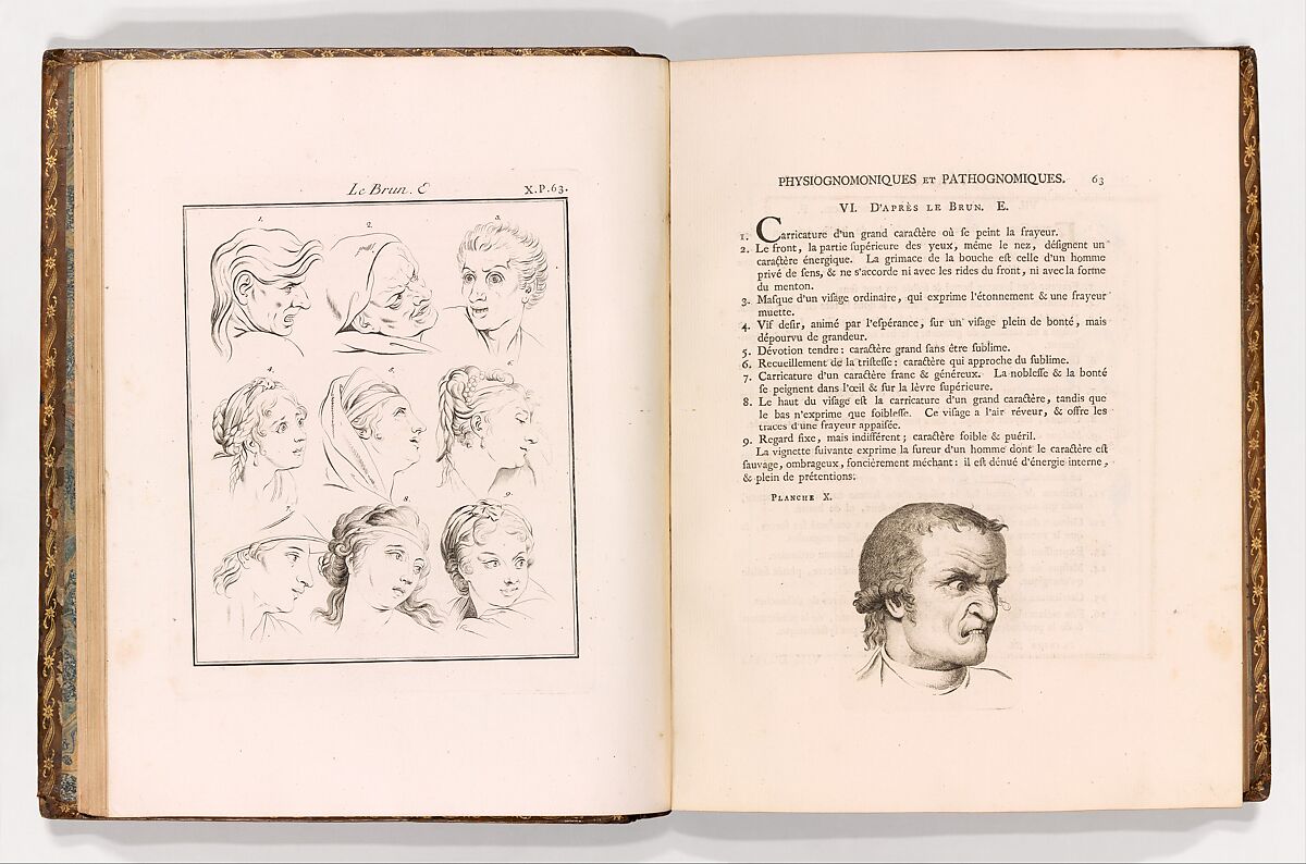 Essay on Physiognomy (Essai sur la Physiognomie Destiné à Faire Connoître l'Homme & à le faire Aimer, par Jean Gaspard Lavater, Citoyen de Zurich et Ministre du St. Evangile), Johann Caspar Lavater (Swiss, Zurich 1741–1801 Zurich), Etching and engraving