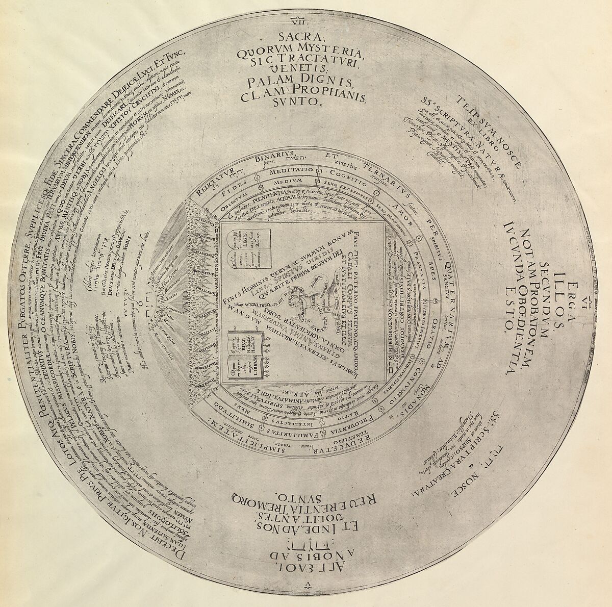 Syzygy or the Conjunction of the Macrocosmic Unity with the Microcosmic Triunity from Heinrich Khunrath, Amphiteatrum sapientiae aeternae, Attributed to Peter van der Doort (born  Antwerp, active Hamburg ca. 1590–1605), Engraving 