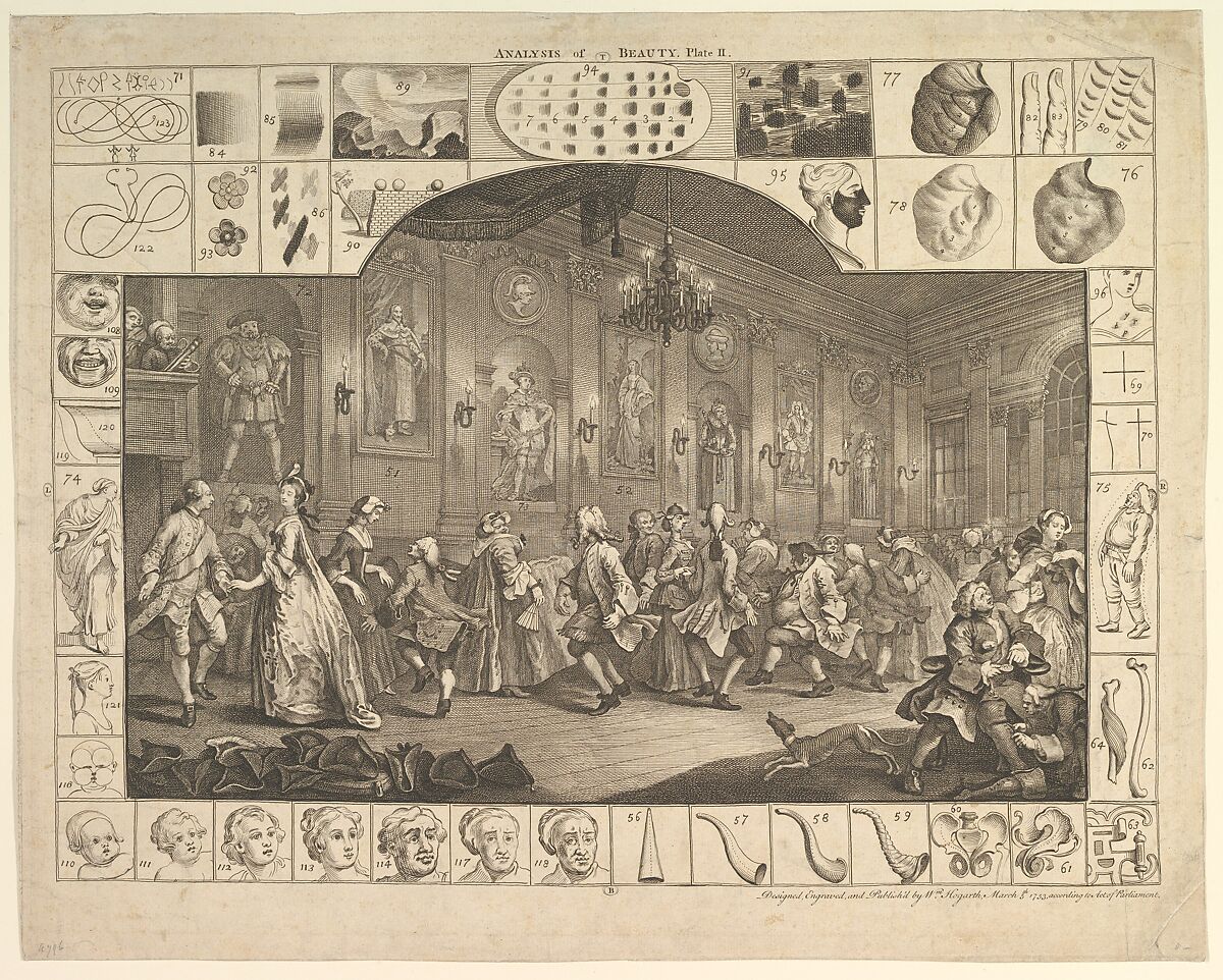 Analysis of Beauty, Plate 2, William Hogarth (British, London 1697–1764 London), Engraving; third state of three 