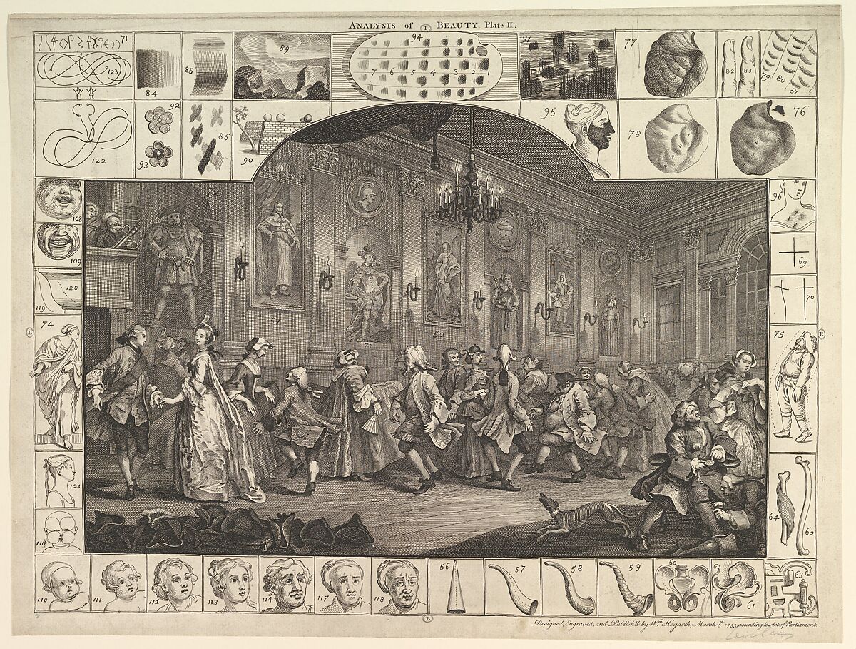 Analysis of Beauty, Plate 2, William Hogarth (British, London 1697–1764 London), Engraving; first state of three 