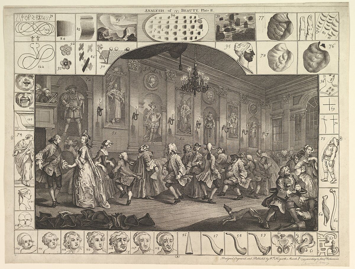 Analysis of Beauty, Plate 2, William Hogarth (British, London 1697–1764 London), Engraving; first state of three 