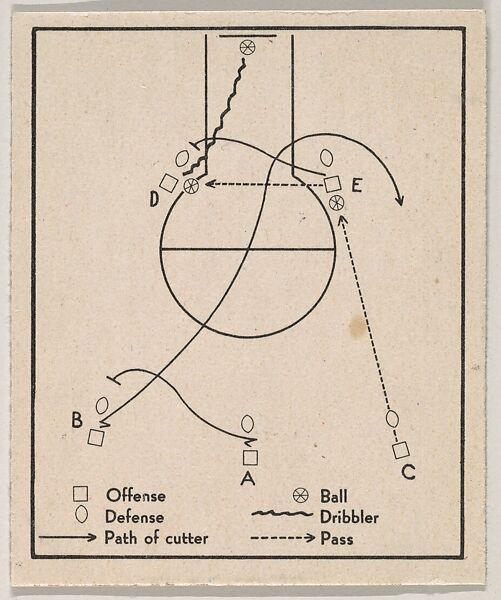 Screen Play, from the Basketball series (R405), issued by Bowman Gum Company, Bowman Gum Company, Commercial Chromolithograph 