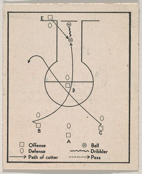 Out of Bounds Play, from the Basketball series (R405), issued by Bowman Gum Company, Bowman Gum Company, Commercial Chromolithograph 