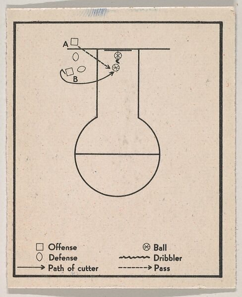 Out of Bounds Play, from the Basketball series (R405), issued by Bowman Gum Company, Bowman Gum Company, Commercial Chromolithograph 