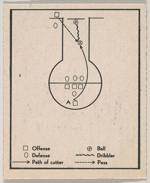 Out of Bounds Play, from the Basketball series (R405), issued by Bowman Gum Company, Bowman Gum Company, Commercial Chromolithograph 