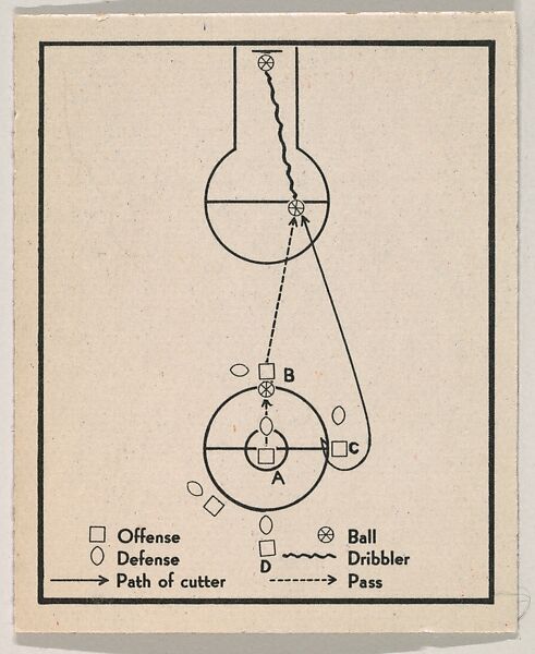 Held Ball Play, from the Basketball series (R405), issued by Bowman Gum Company, Bowman Gum Company, Commercial Chromolithograph 