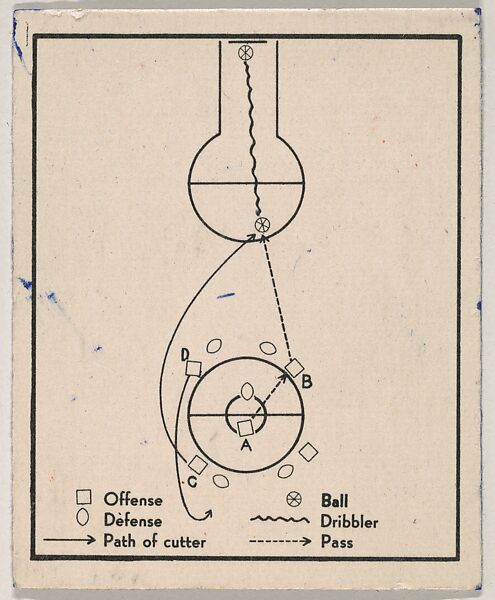 Guards Down Play From a Center Jump, from the Basketball series (R405), issued by Bowman Gum Company, Bowman Gum Company, Commercial Chromolithograph 