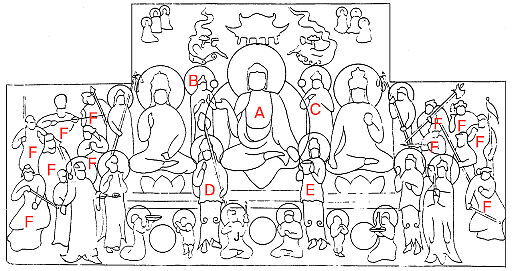 Buddha of Medicine Bhaishajyaguru (Yaoshi fo) - China - Yuan