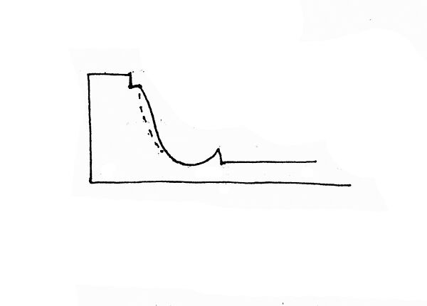 Salvator Mundi, Workshop of Hans Memling (Netherlandish, Seligenstadt, active by 1465–died 1494 Bruges), Oil on wood