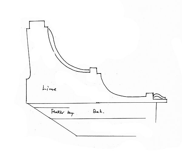 Ancient Rome, Giovanni Paolo Panini (Italian, Piacenza 1691–1765 Rome), Oil on canvas