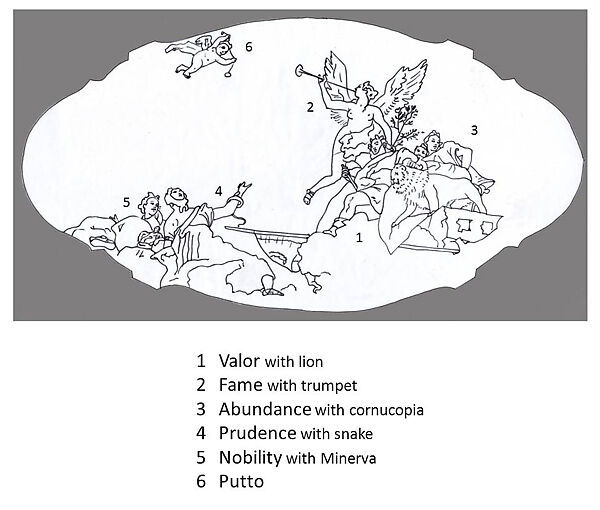 The Glorification of the Barbaro Family, Giovanni Battista Tiepolo (Italian, Venice 1696–1770 Madrid), Oil on canvas