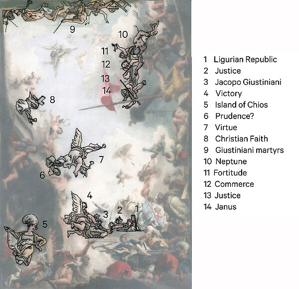 The Glorification of the Giustiniani Family, Giovanni Domenico Tiepolo (Italian, Venice 1727–1804 Venice), Oil on canvas