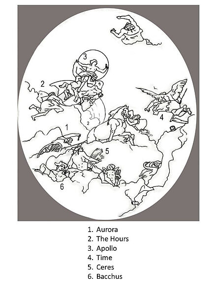 The Chariot of Aurora, Giovanni Battista Tiepolo (Italian, Venice 1696–1770 Madrid), Oil on canvas