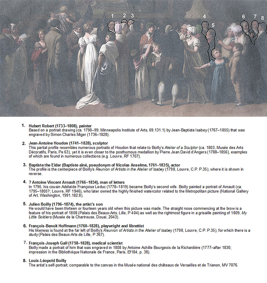 The Public Viewing David's "Coronation" at the Louvre, Louis Léopold Boilly (French, La Bassée 1761–1845 Paris), Oil on canvas